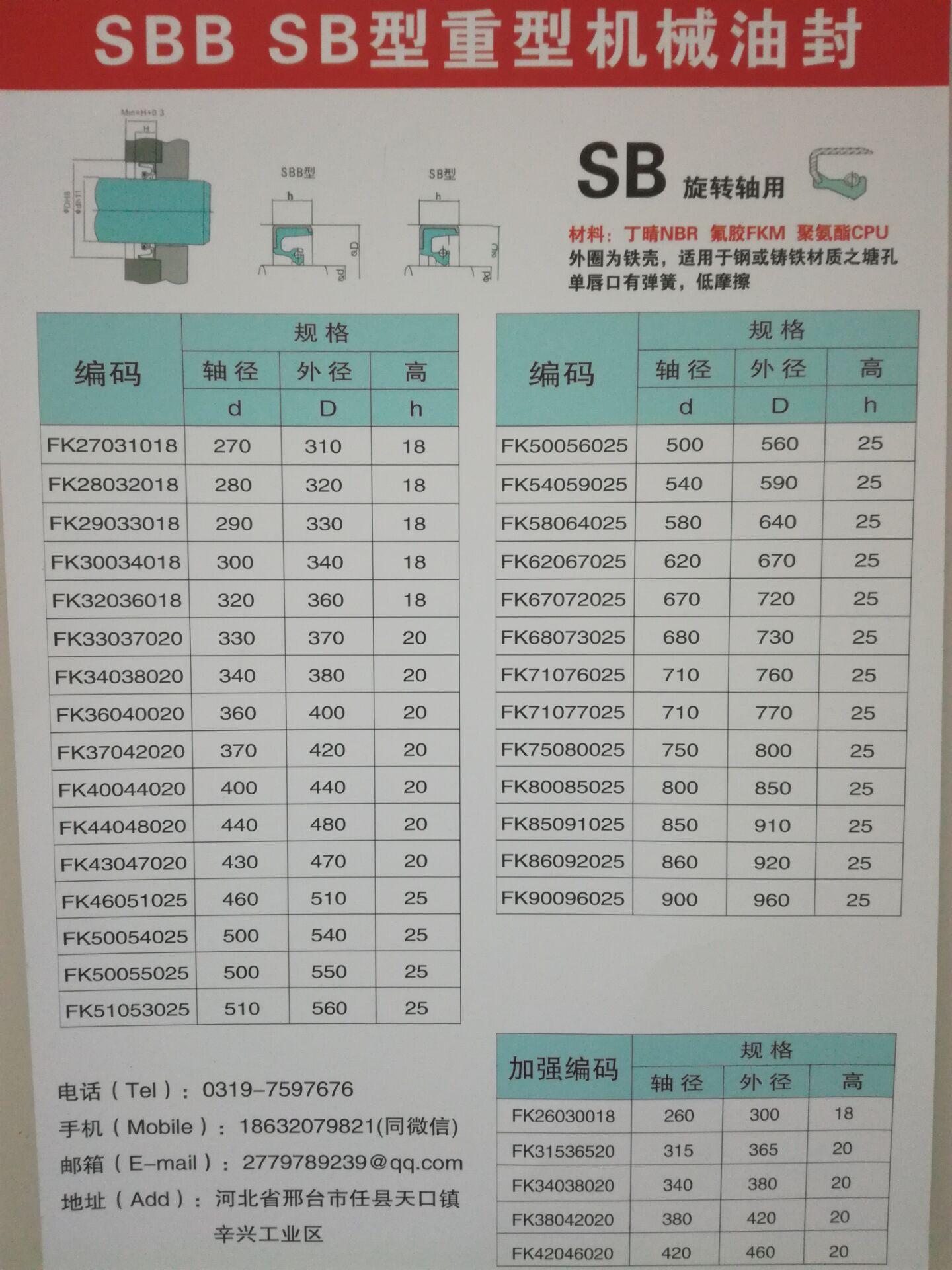 SBB SB型重型机械油封